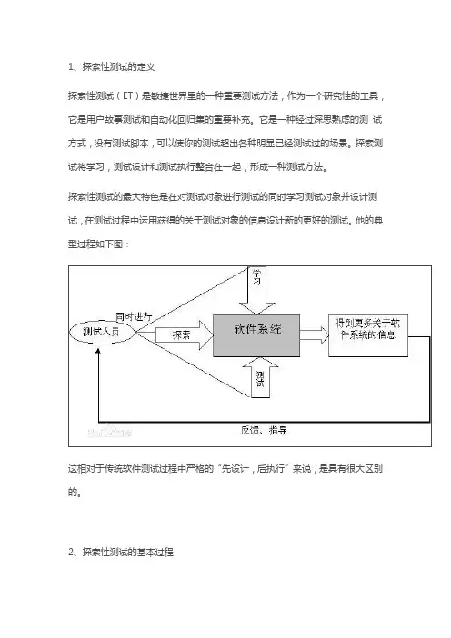 探索性测试
