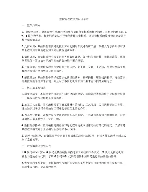 数控编程数字知识点总结