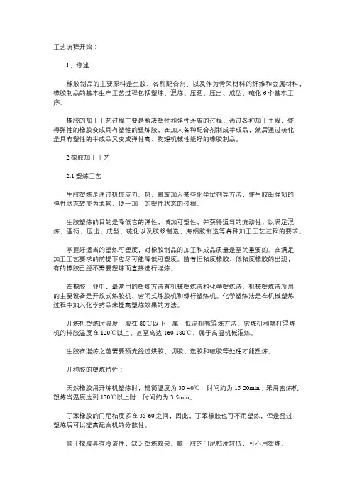 橡塑生产工艺流程