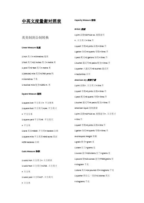 中英文度量衡对照表