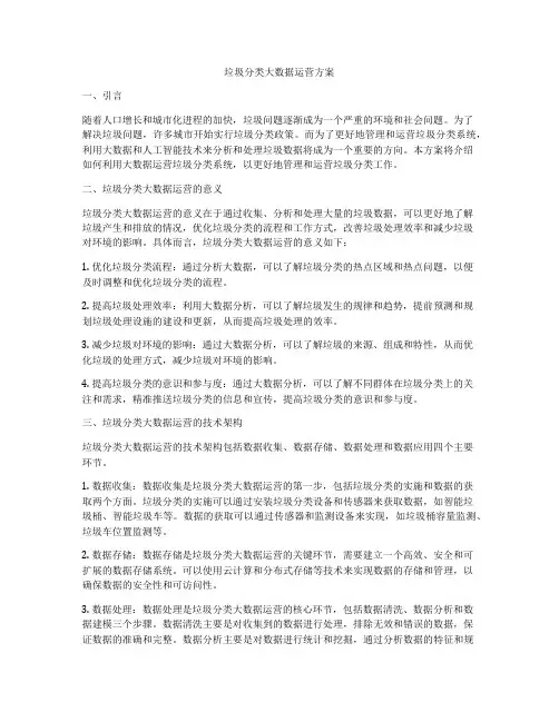 垃圾分类大数据运营方案
