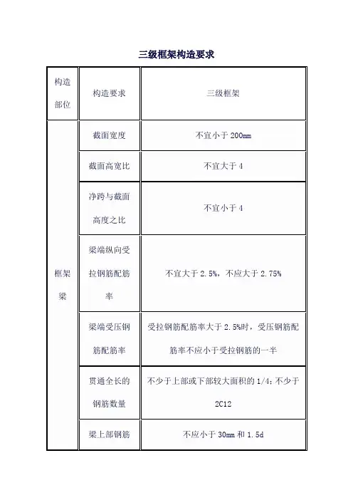 三级框架构造要求