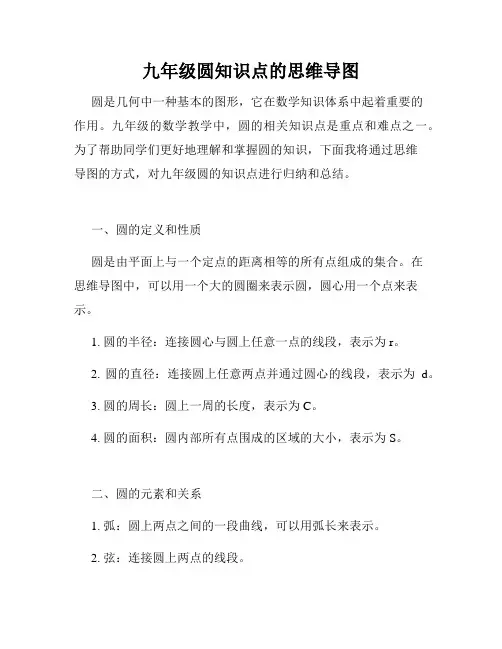 九年级圆知识点的思维导图
