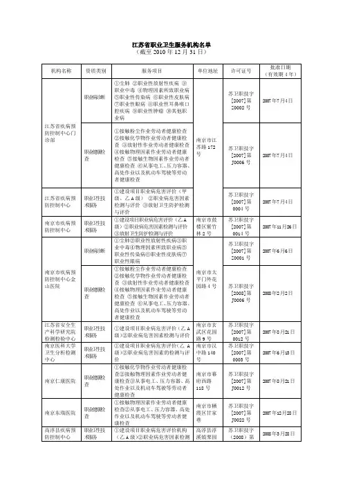 江苏省职业卫生服务机构名单