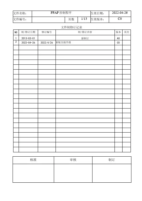 PPAP控制程序含流程图