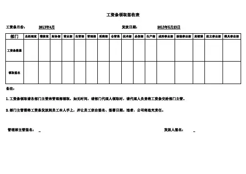 2011-3-02-工资条领取签收表-标准格式