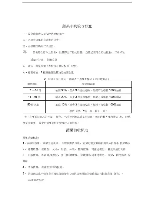 蔬菜采购验收标准及输出管理详尽版
