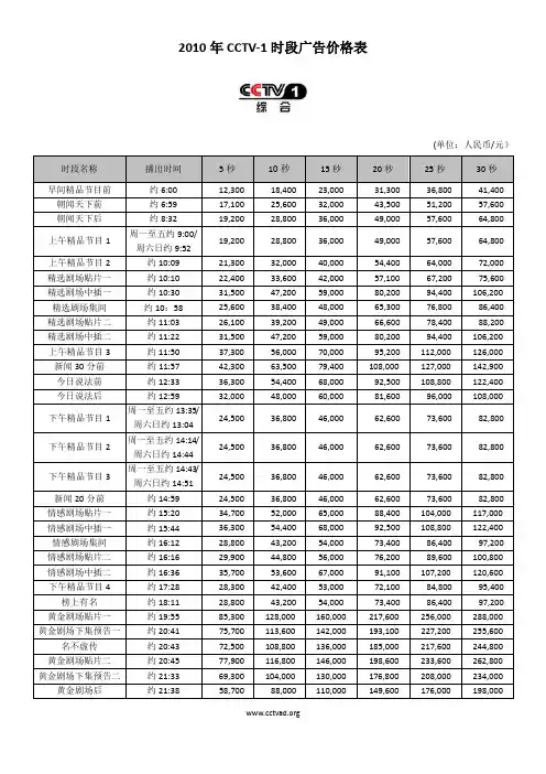 2010年CCTV-1时段广告价格表