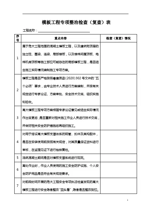 模板工程专项整治检查表