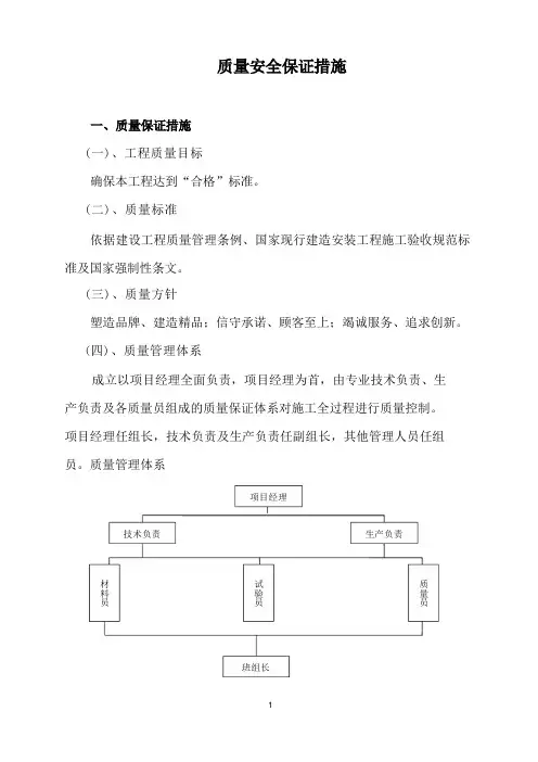 (安全生产)质量安全保证措施