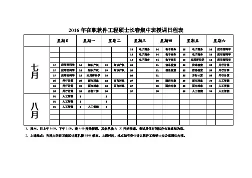 2016年在职软件工程硕士长春集中班授课日程表