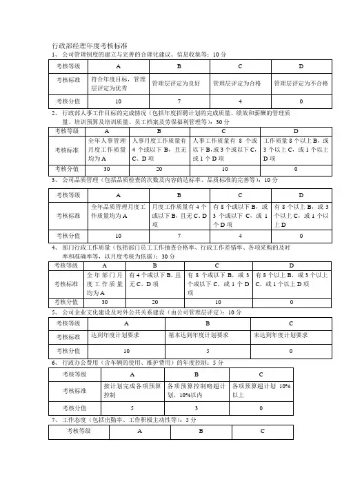 行政部经理年度考核标准