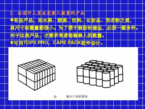 第三章瓦楞纸箱设计