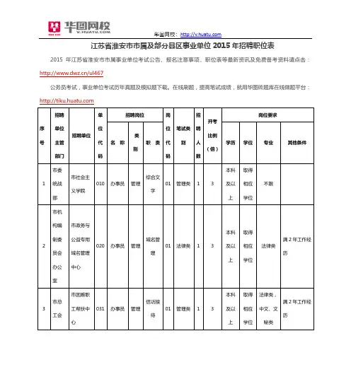 江苏省淮安市市属及部分县区事业单位2015年招聘职位表