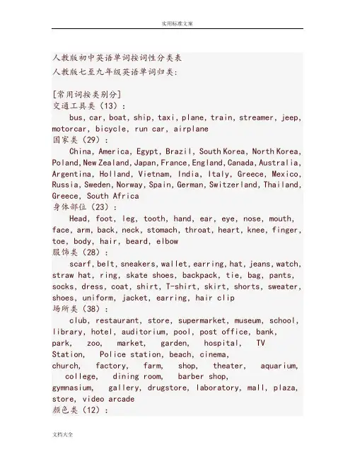人教版初中英语单词按词性分类表