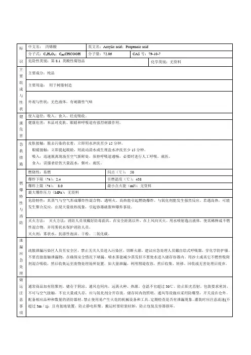 丙烯酸msds
