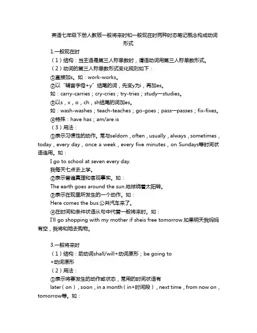 英语七年级下册人教版一般将来时和一般现在时两种时态笔记概念构成动词形式