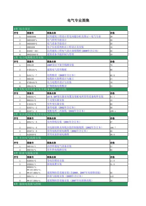 现行电气专业图集2010-02