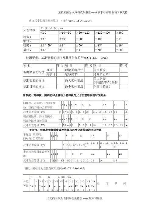 角度尺寸的极限偏差数值