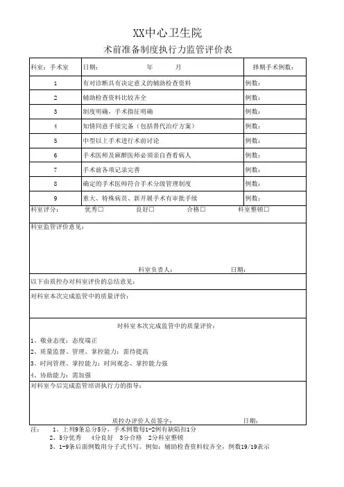 卫生院术前准备制度执行力监管评价表