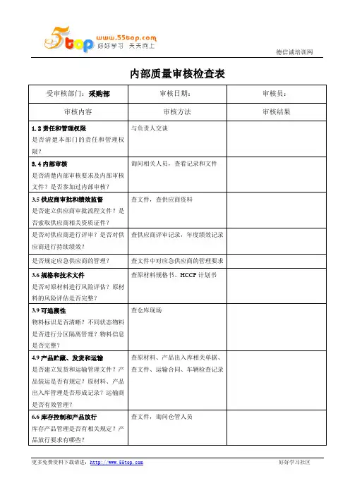 采购部BRC内审检查表