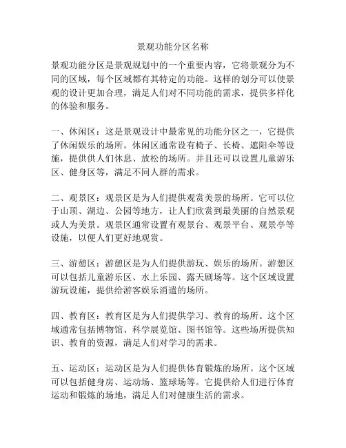 景观功能分区名称