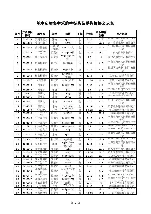 基本药物集中采购中标药品零售价格公示表