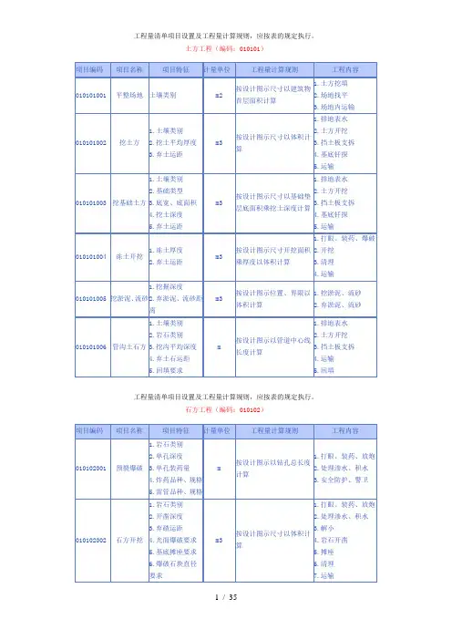 工程量清单项目设置及工程量计算规则(建筑)Microsoft
