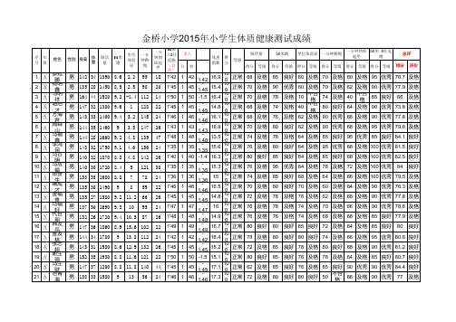 金桥小学  2016年 健康测试成绩自动生成(OK)