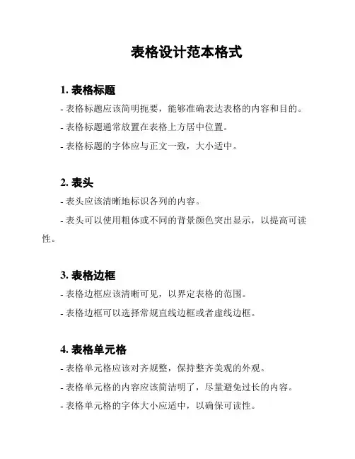 表格设计范本格式