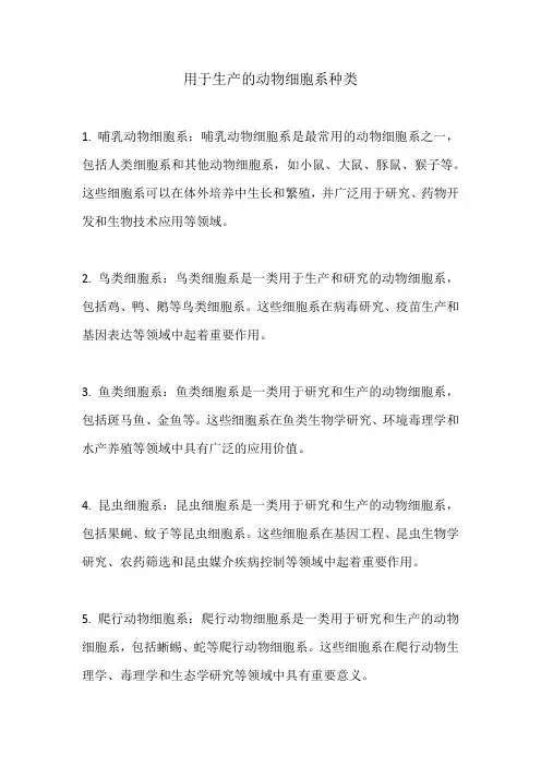 用于生产的动物细胞系种类