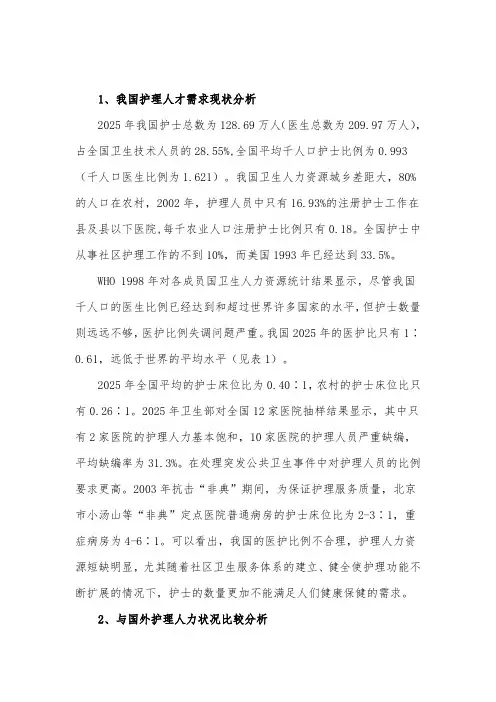 护理人才需求现状分析及未来需求预测
