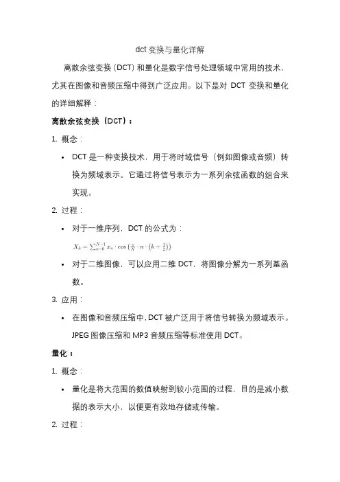 dct变换与量化详解