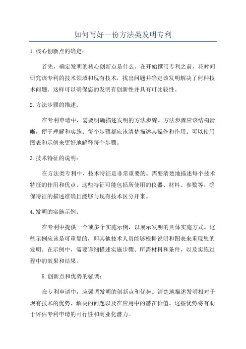 如何写好一份方法类发明专利