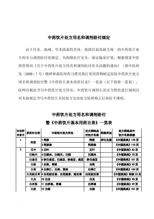 中药饮片处方用名和调剂给付规定