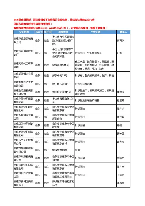 2020新版山东省枣庄针织服装工商企业公司名录名单黄页联系方式大全37家