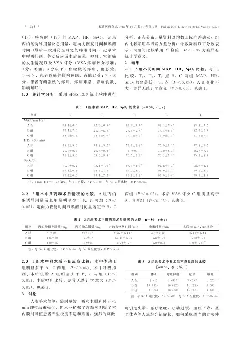 不同麻醉方法在人工流产术中麻醉效果的比较