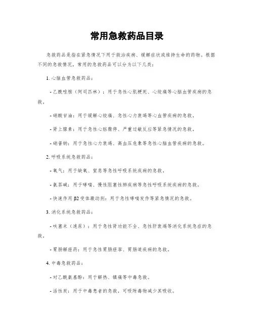 常用急救药品目录