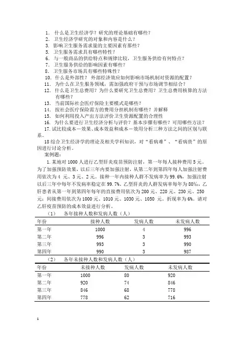 卫生经济学复习题2010-2011