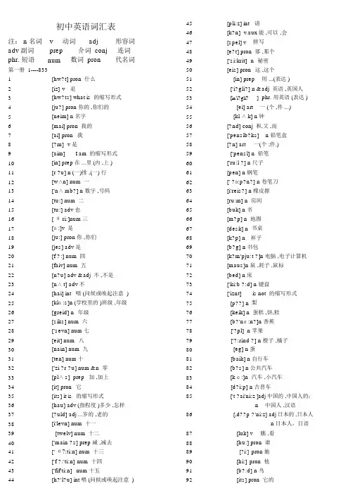 初中英语单词测试乱序版2