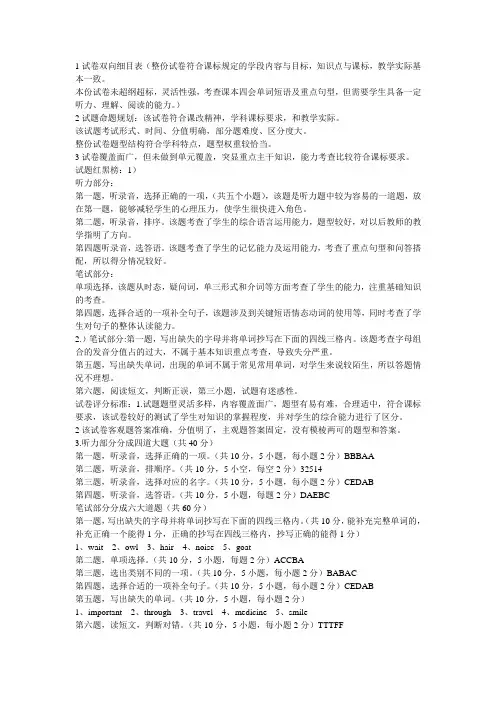 试卷分析