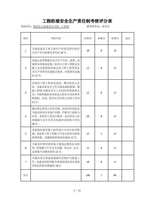 (完整版)管理人员安全生产责任制考核表