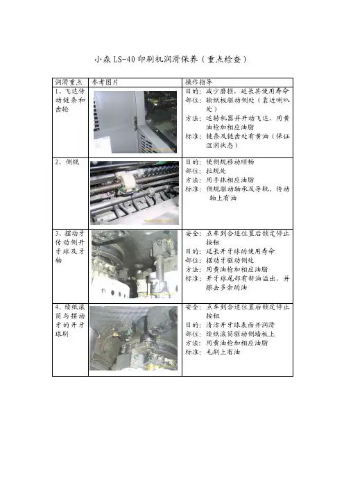 小森LS-40印刷机保养操作指导070713(优选.)