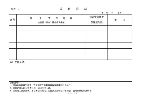 日周月类表格模板汇总