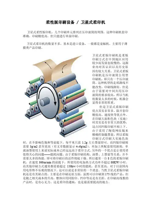 柔性版印刷机原理简析