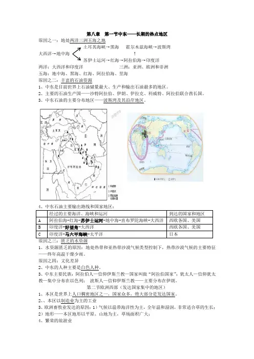 初中人教版地理七年级第八章知识点总结