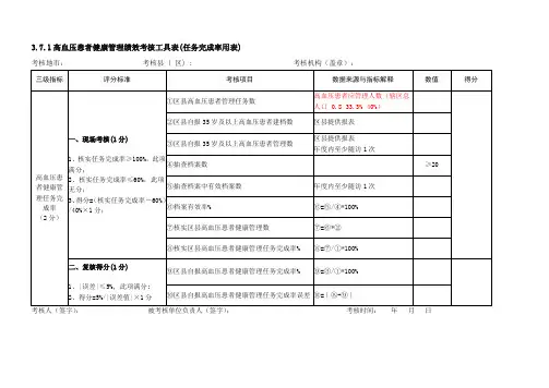 高血压患者健康管理绩效考核工具表(任务完成率用表)