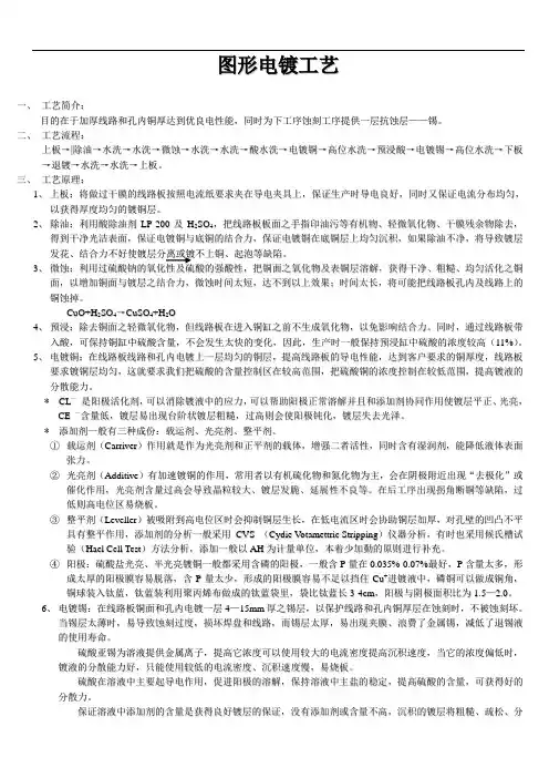 图形电镀工艺