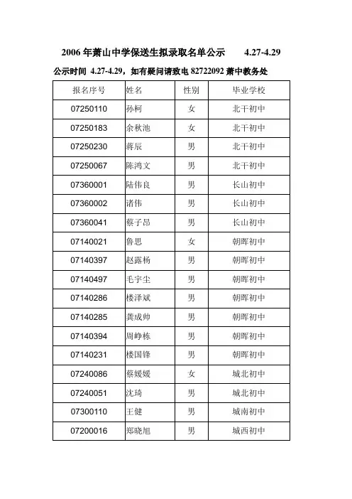 2006年萧山中学保送生拟录取名单公示