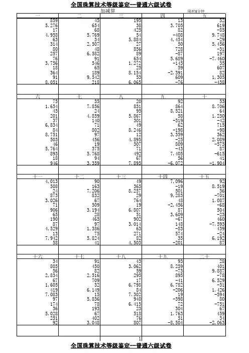 珠算模拟题(4级和6级共4套题)